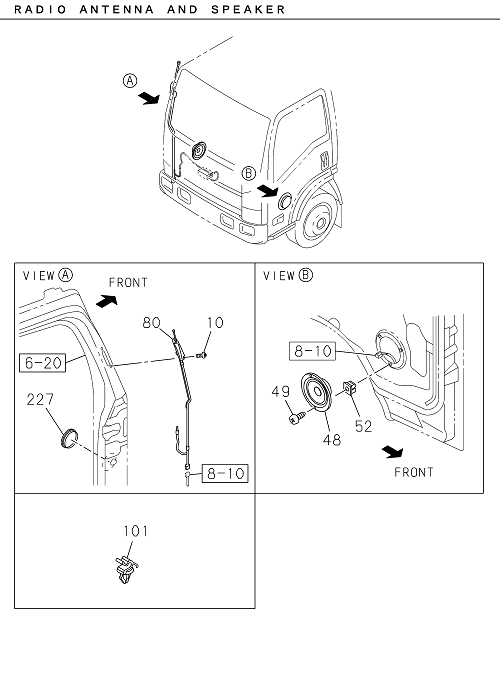 Partial Engine